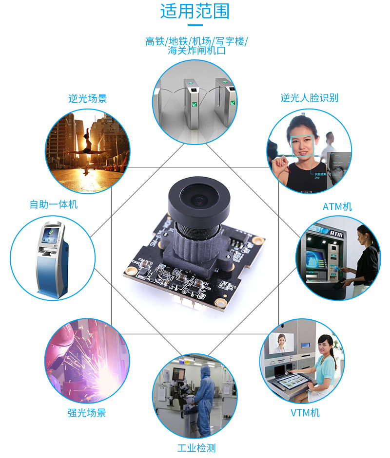 91视频精品网站模組