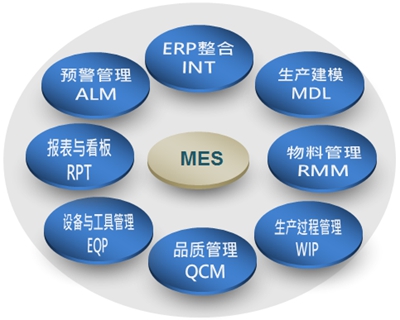 企業91视频黄色片標題1