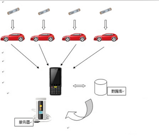 企業91视频黄色片標題2