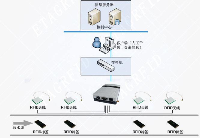 企業91视频黄色片標題3