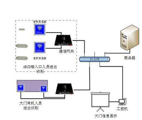 企業91视频黄色片標題5